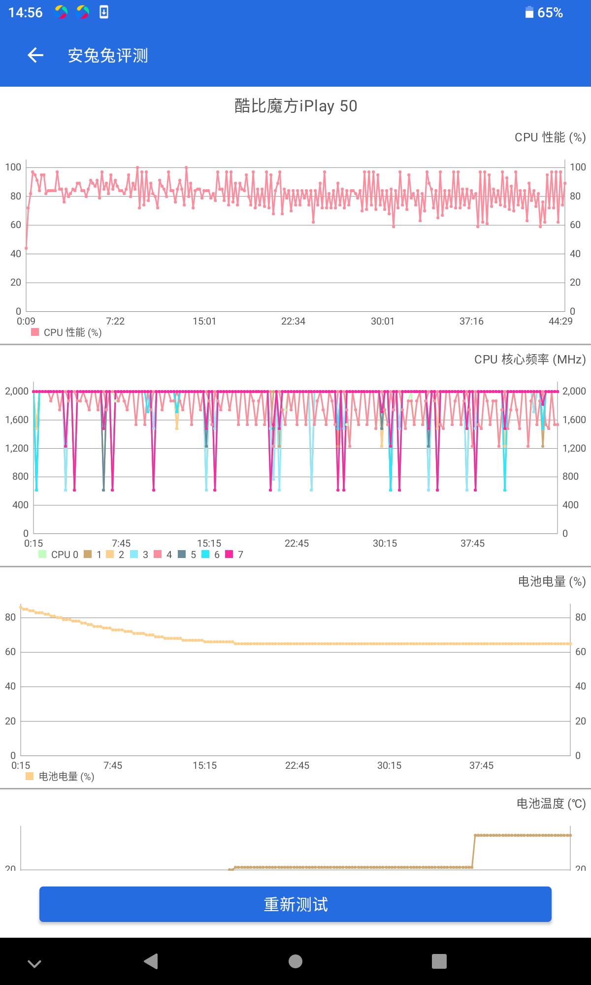酷比魔方平板iplay50参数,酷比魔方平板iplay50pro真实评测