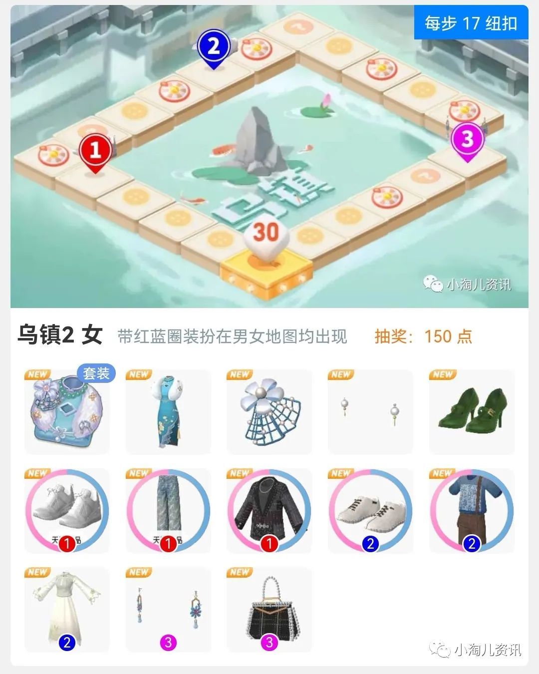 淘宝人生：涉及小号认证、未成年限制、家园入口等调整