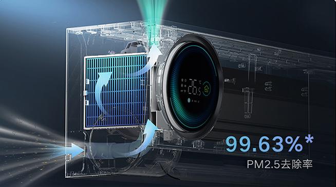 新风空调要选1.5匹的吗,变频新风空调推荐