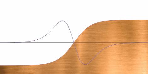100年，老外终于搞懂中国这块镜子是怎么回事儿了