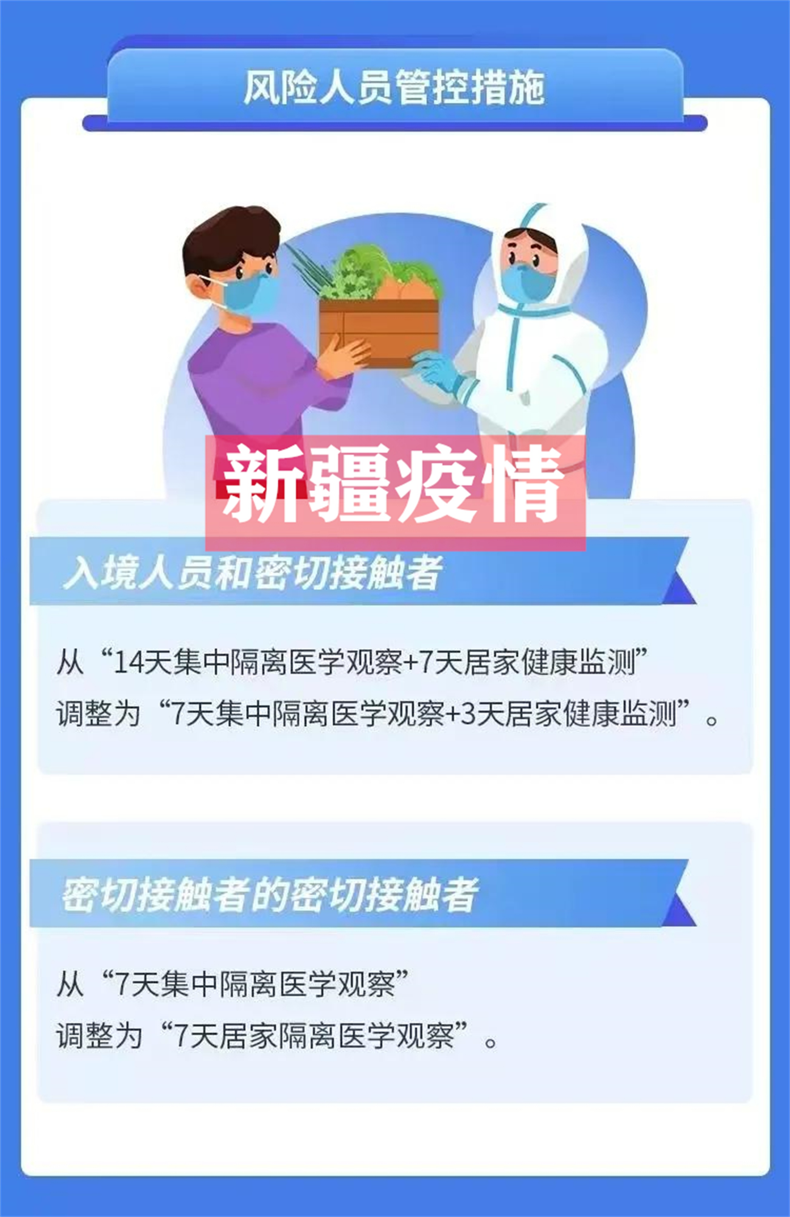 新疆的疫情新信息,来疆疫情最新政策