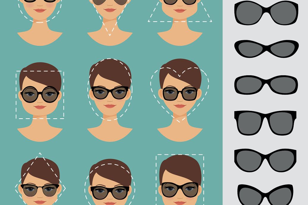 骑行必备装备骑行眼镜,骑行眼镜的正确佩戴方法