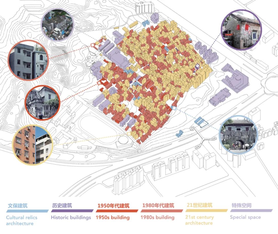 旧楼改造空中花园,低成本打造空中花园