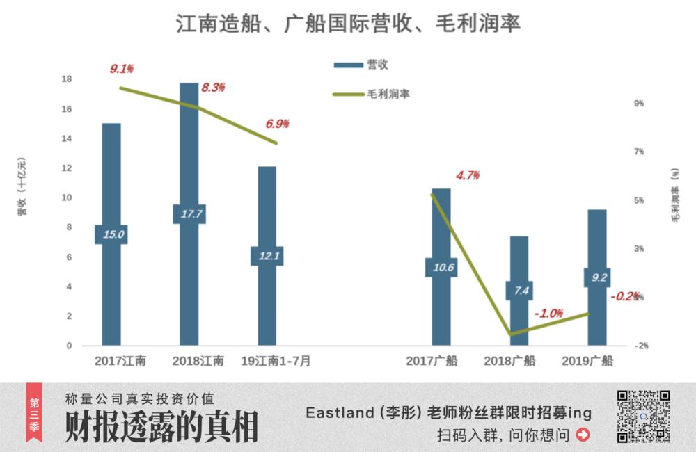 真正牛掰的公司靠什么赚钱,最牛的公司排名