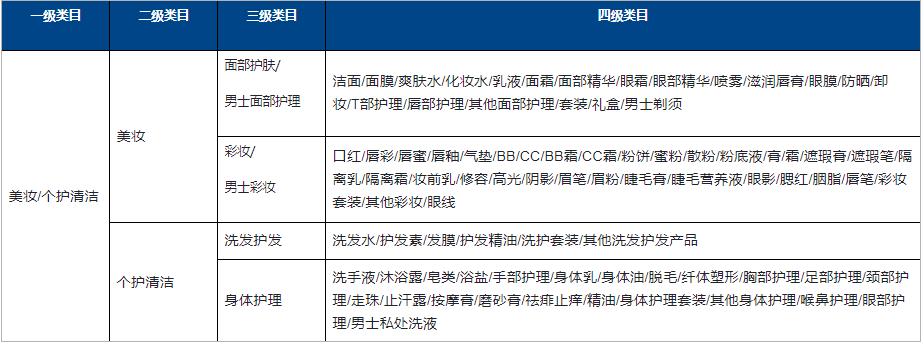 快手和淘宝哪个可靠,快手和淘宝直播的区别