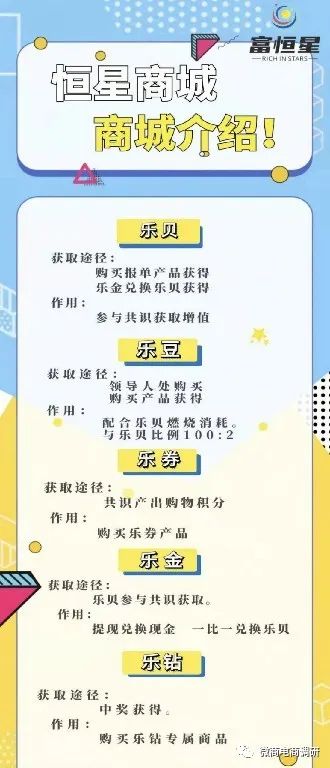 富恒星创始人成老赖,恒星商城运作模式如何解读?