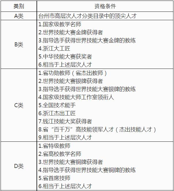 42家事业单位招聘,事业单位招聘50人报名