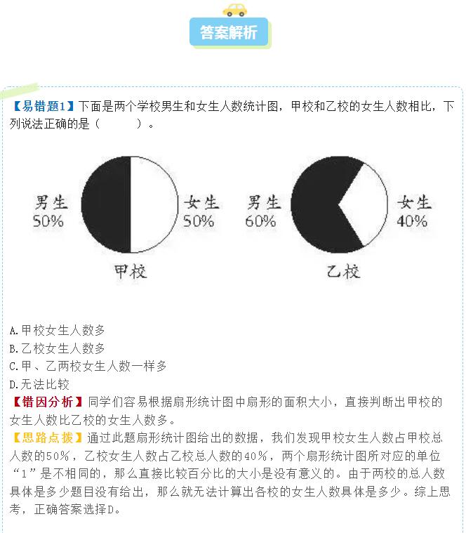 二年级人教版数学期中易错题,五年级上册数学期中易错题及答案