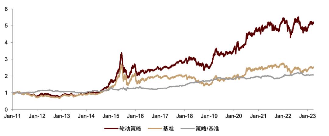 指数基金相关知识介绍,指数基金全面介绍