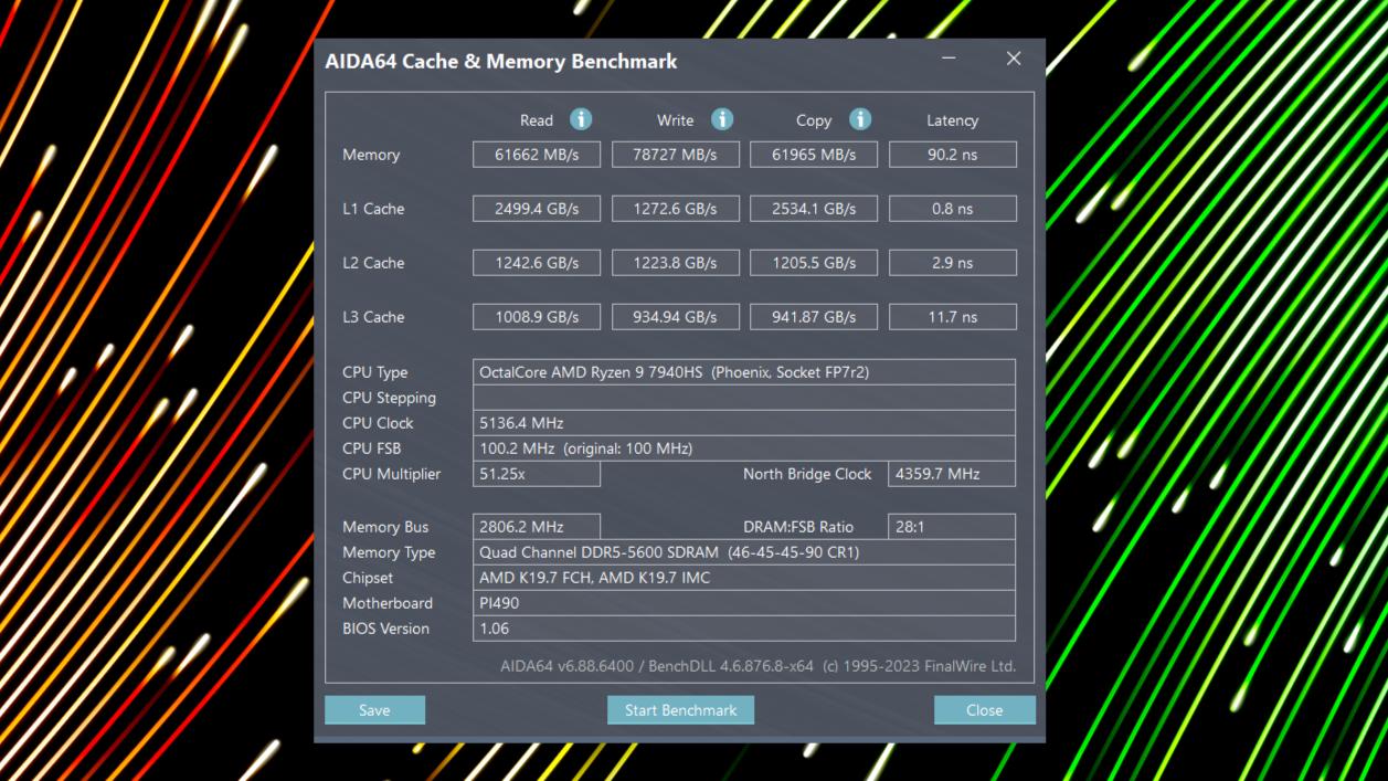 雷蛇灵刃14锐龙3070测评,雷蛇灵刃14锐龙评测