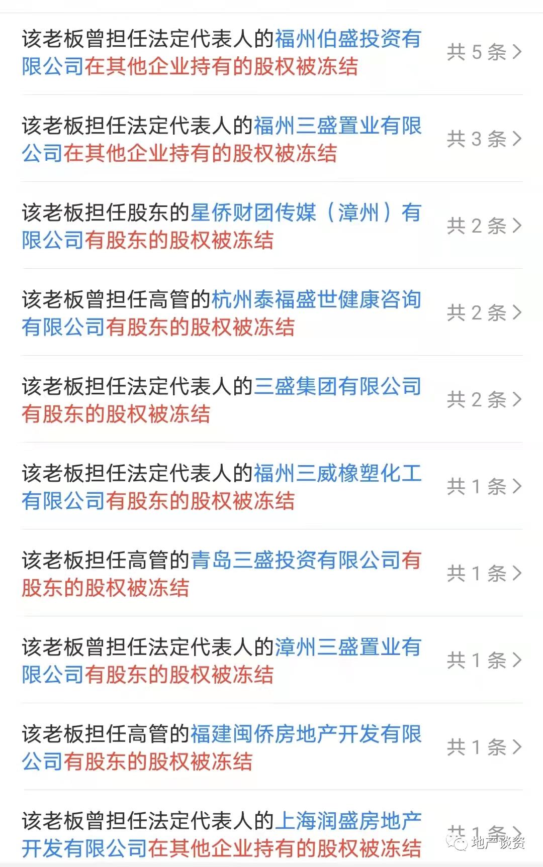 三盛控股的趋势,三盛控股回应因资金紧张收购