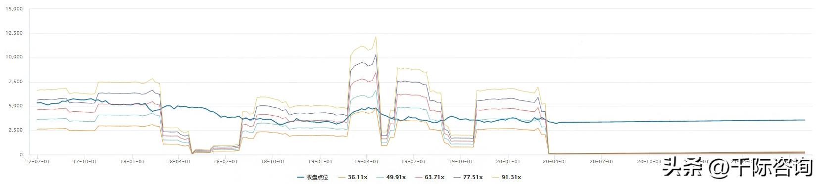 2022年互联网金融现状,互联网金融行业市场分析报告总结
