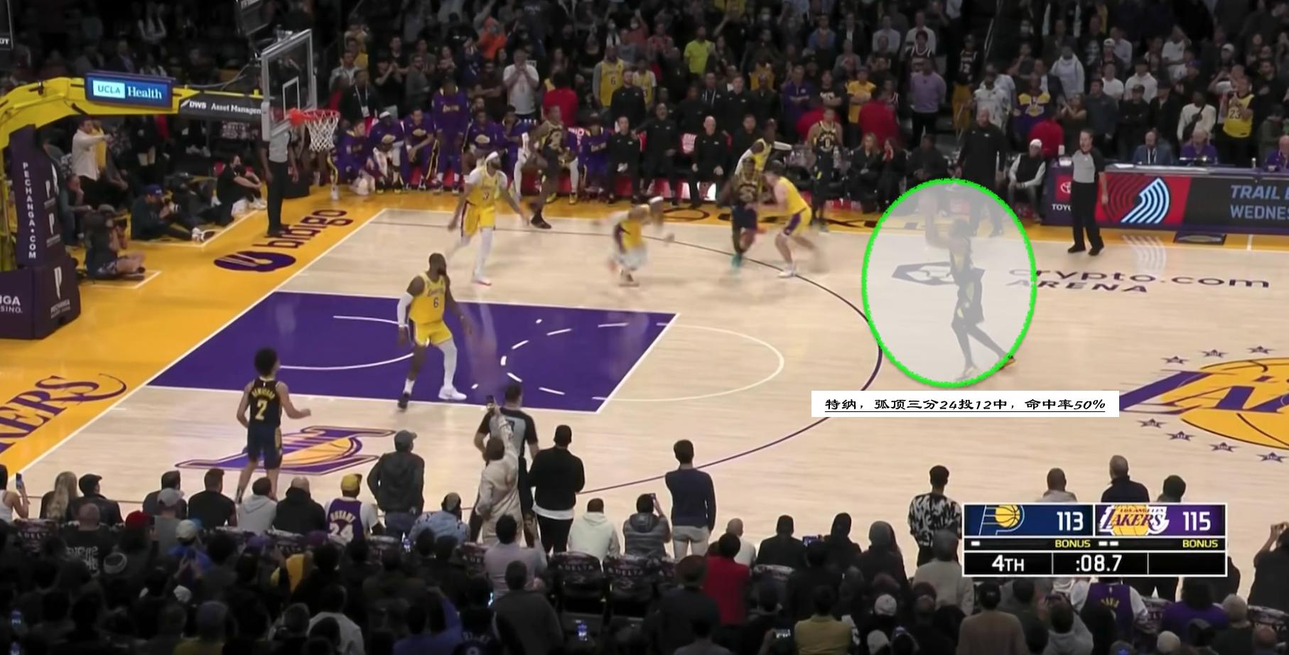 湖人战胜猛龙里弗斯晃倒,步行者进攻集锦