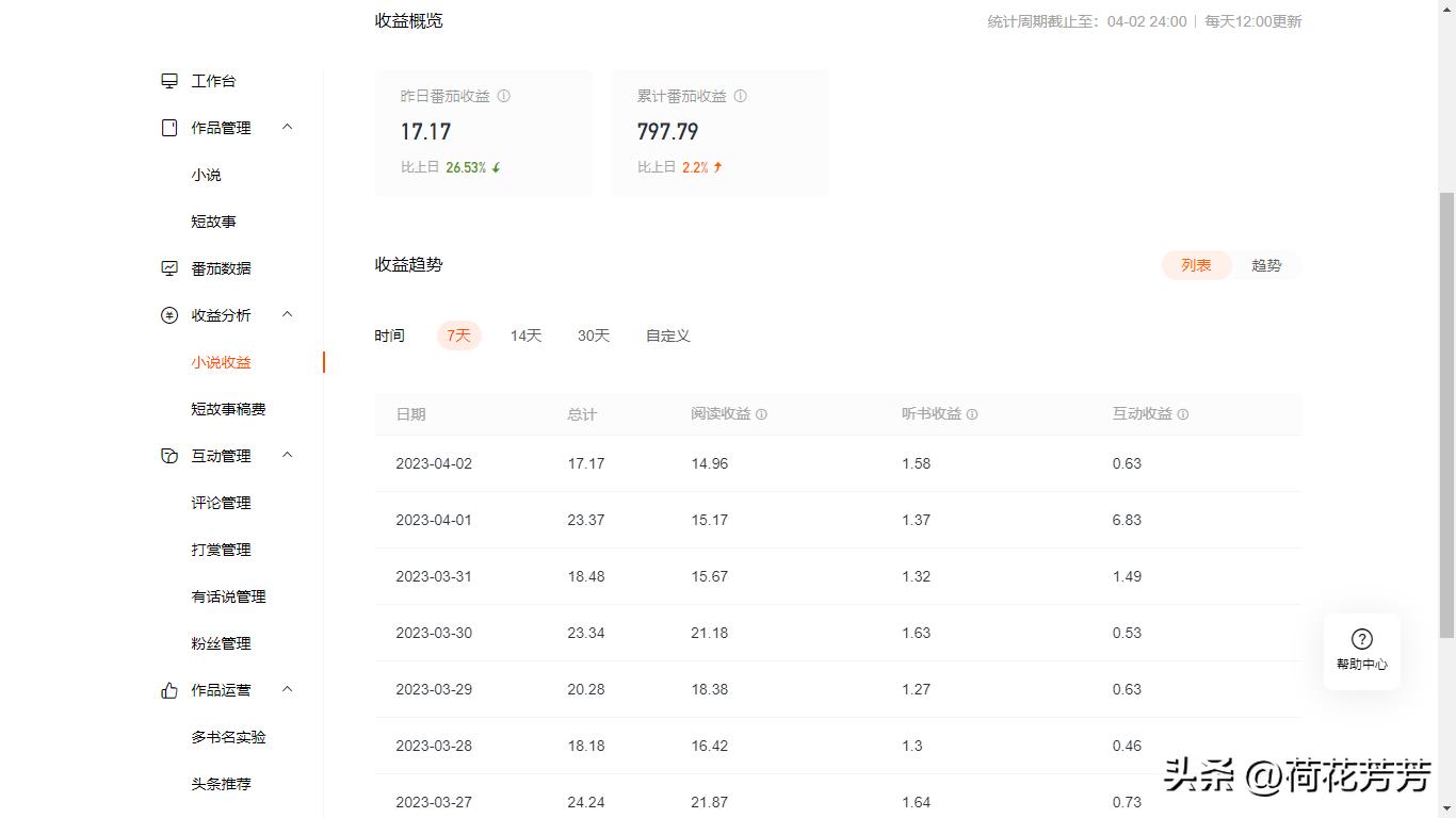 大纲写多少合适,大纲写多少字合适