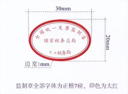 *票开**人和复核人为同一人,发票必须退回?税局明确回复