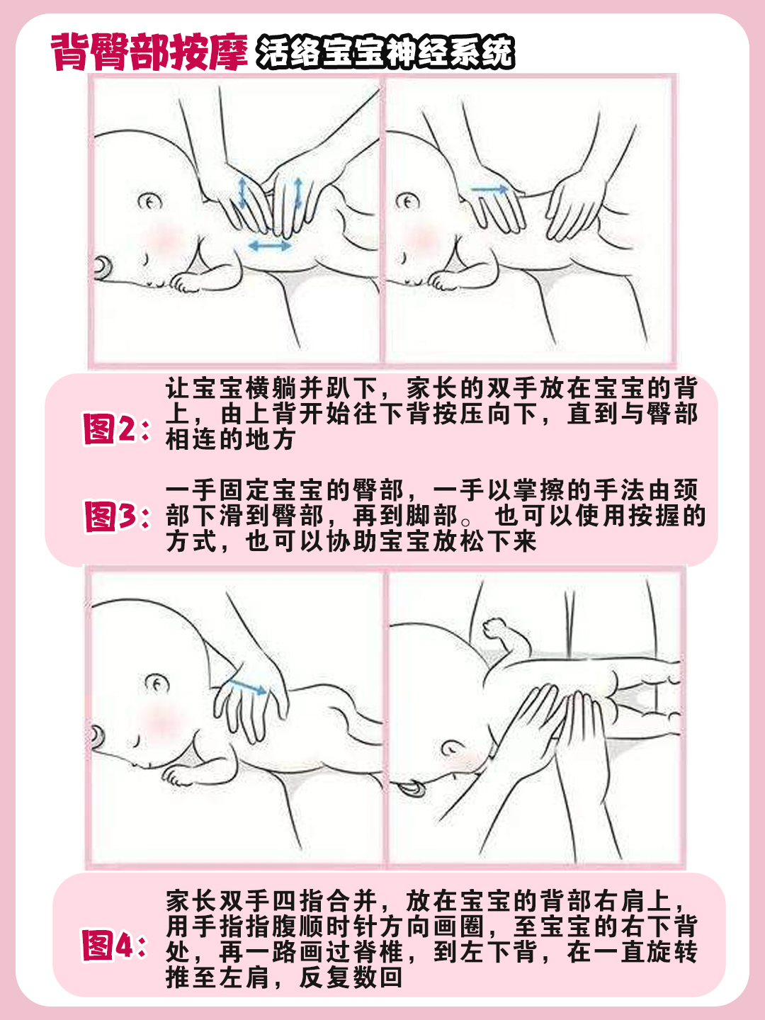 面部按摩手法24步图解加文字视频,给婴儿按摩怎么做