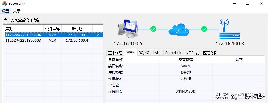 plc远程控制网关管理,hmi怎么控制plc实例