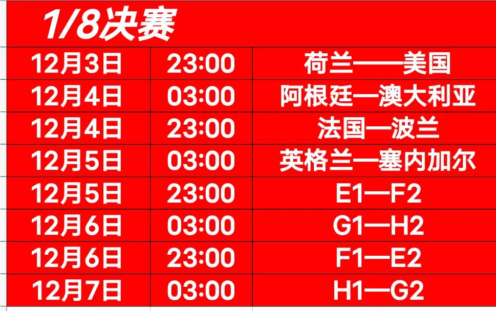 中国男足卡塔尔12强赛历程,中国足球队2022年卡塔尔比赛情况