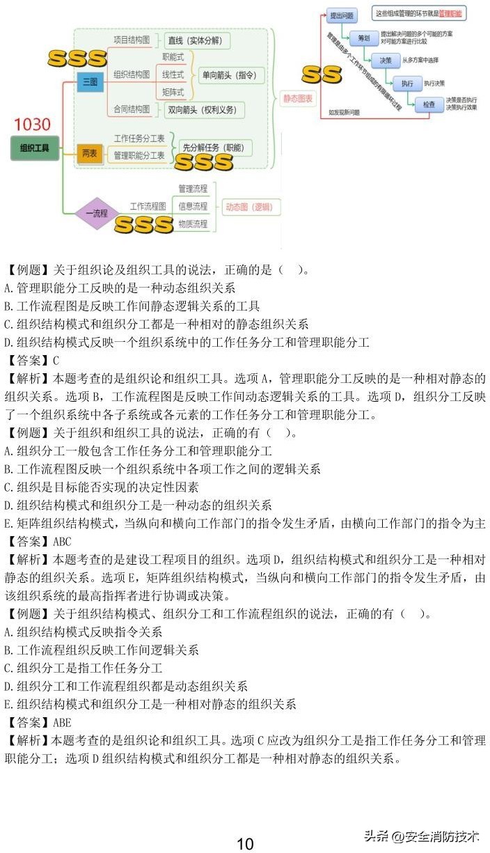 2023一级建造师项目管理,2023年一级建造师项目管理试题