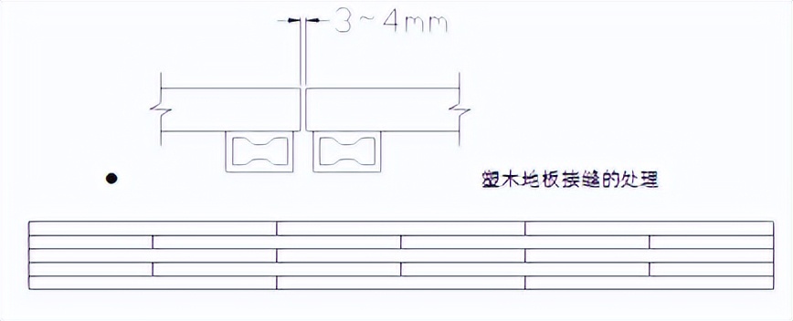 安装塑木地板,斜坡怎么安装塑木地板