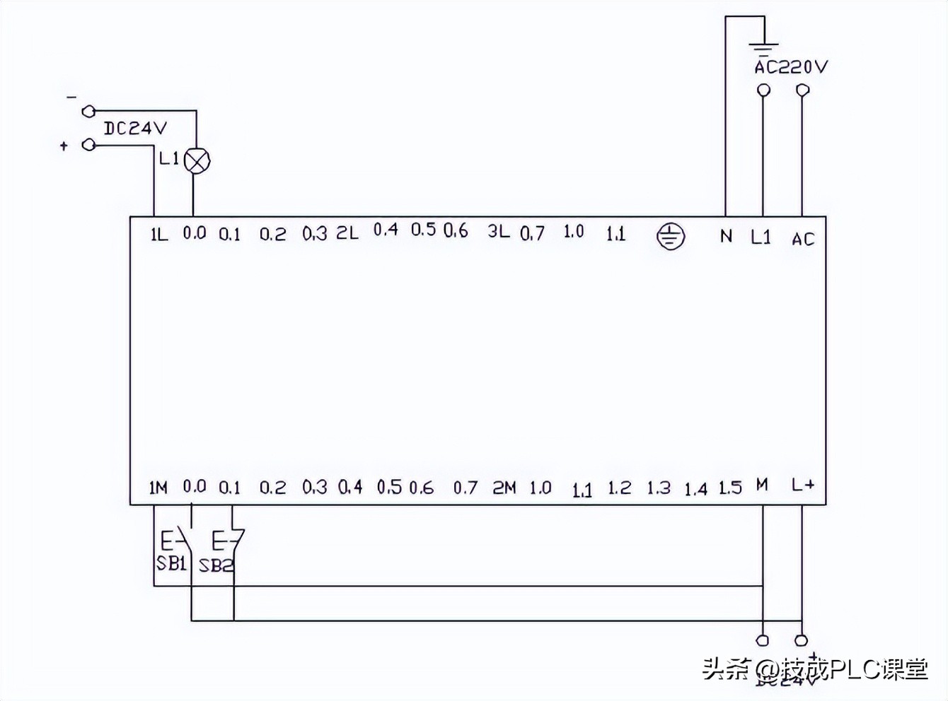 西门子plc手动和自动程序案例,零基础入门西门子plc编程