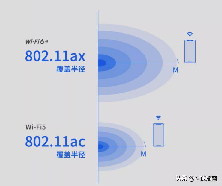 86型入墙式wifi路由器mesh,86型嵌入式路由器