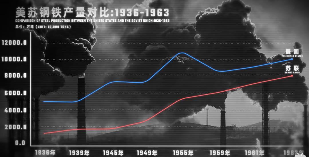 漫威最神秘的神盾局,漫威细节美国队长的盾牌原型