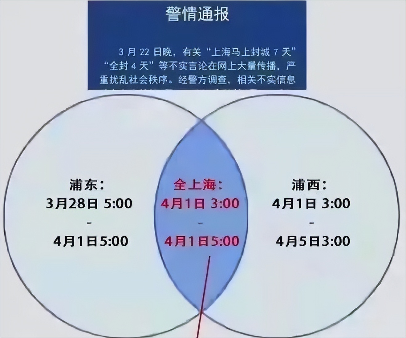 新毒株xbb1.6开始传播了吗,新毒株传播情况