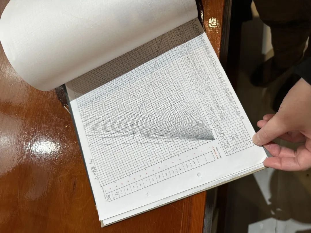 城市探索方案,城市探索计划幕后