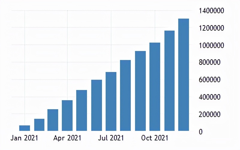 乌克兰能源损失,乌克兰的能源危机
