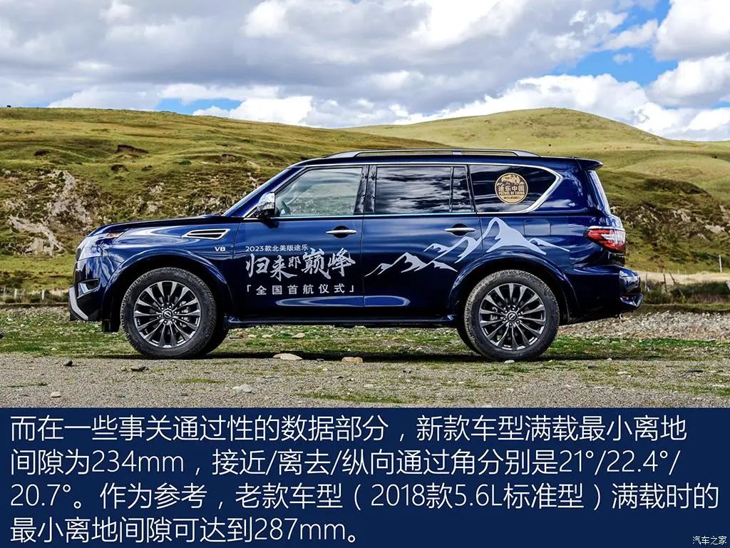途乐5.6v8自吸,新款途乐4.0顶配