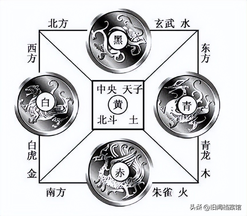 朱熹买东西的由来,朱熹买东西不买南北