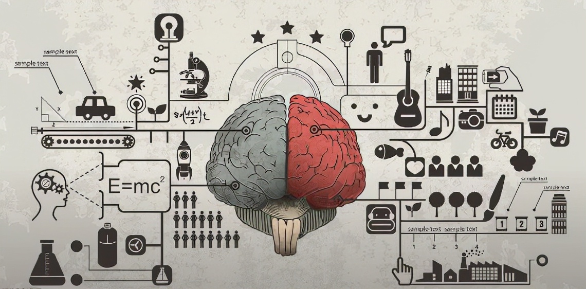 最有效的50个思维方法,提升能力的8个思维