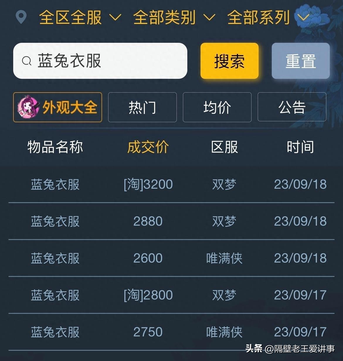 利润远远超过期货！仅靠游戏*市黑**交易，游戏玩家每天就能赚到10万