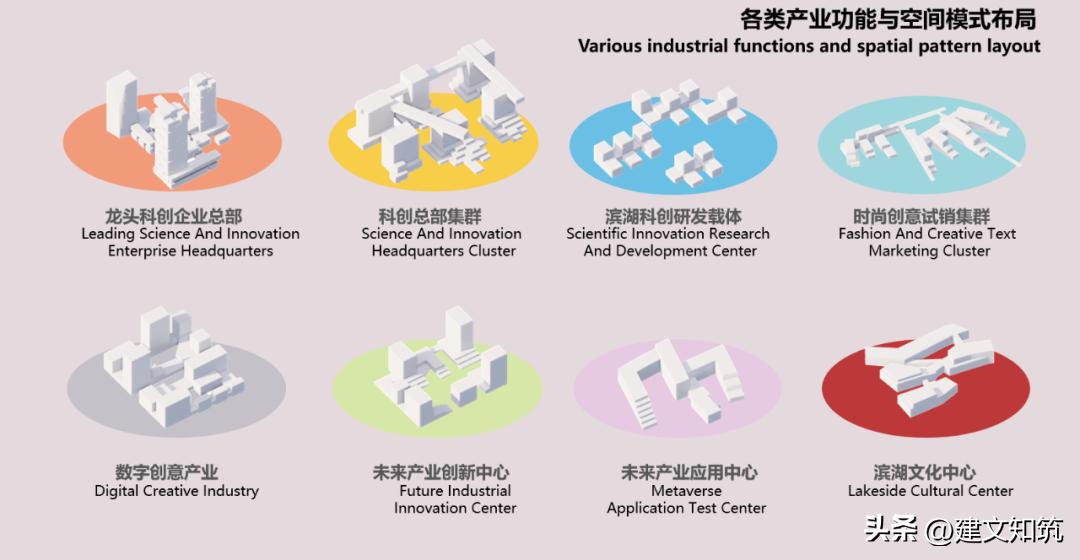 湾区之巅，空海名城丨深圳临空经济发展实施/欧博设计联合体