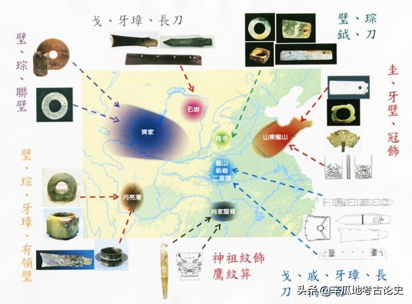 从史前到青铜时代的“万国玉帛”