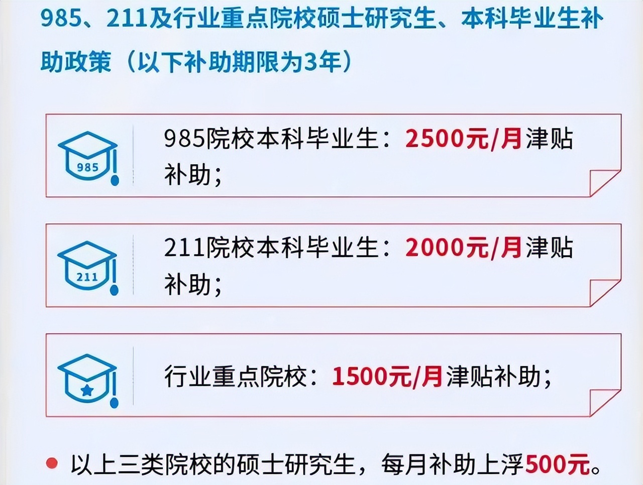中铁十二局招聘大专吗,中铁十二局应届生招聘是正式工吗