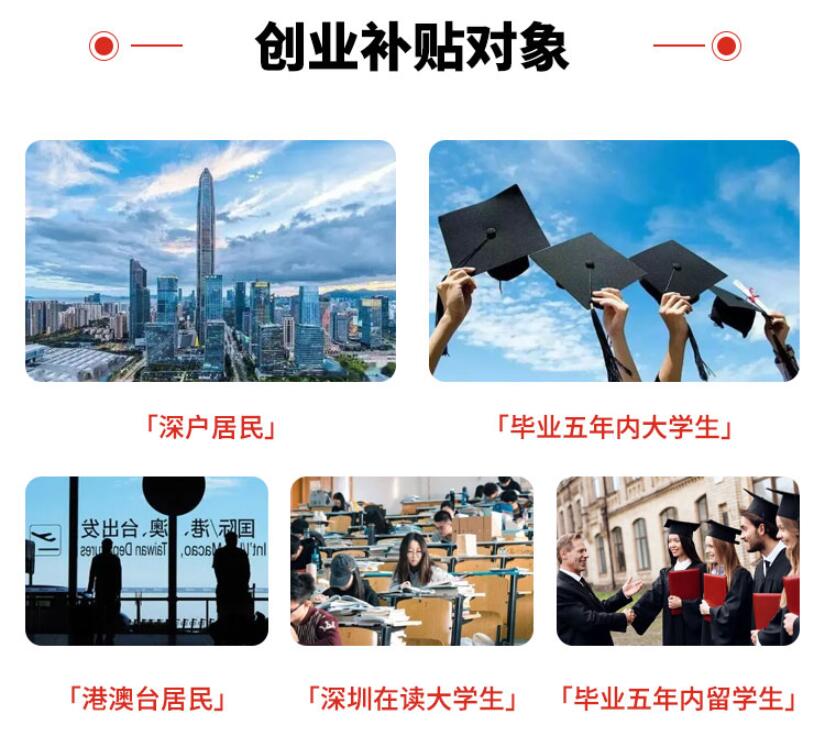 清零到共存，忐忑又期待，2023创业者春天要来了吗