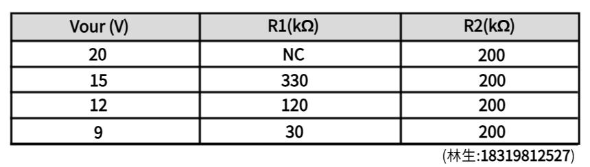 TYPE-C转DC转接头方案，取电芯片ECP5701