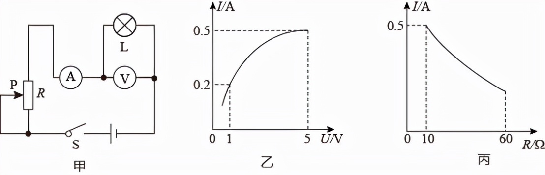 2021岳阳中考物理试卷及答案,2023岳阳高三一模物理