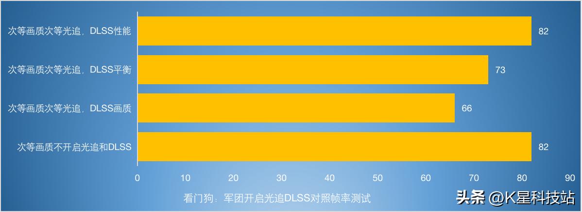华硕tufgaminggt501深度评测,华硕b560tuf重炮手配置推荐