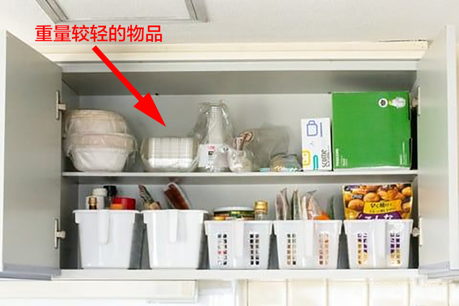 厨房吊柜怎么收纳最合理,厨房吊柜收纳整理技巧