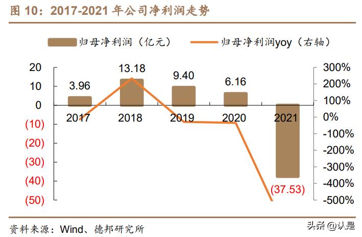 均胜电子智能座舱,均胜电子股票研究报告