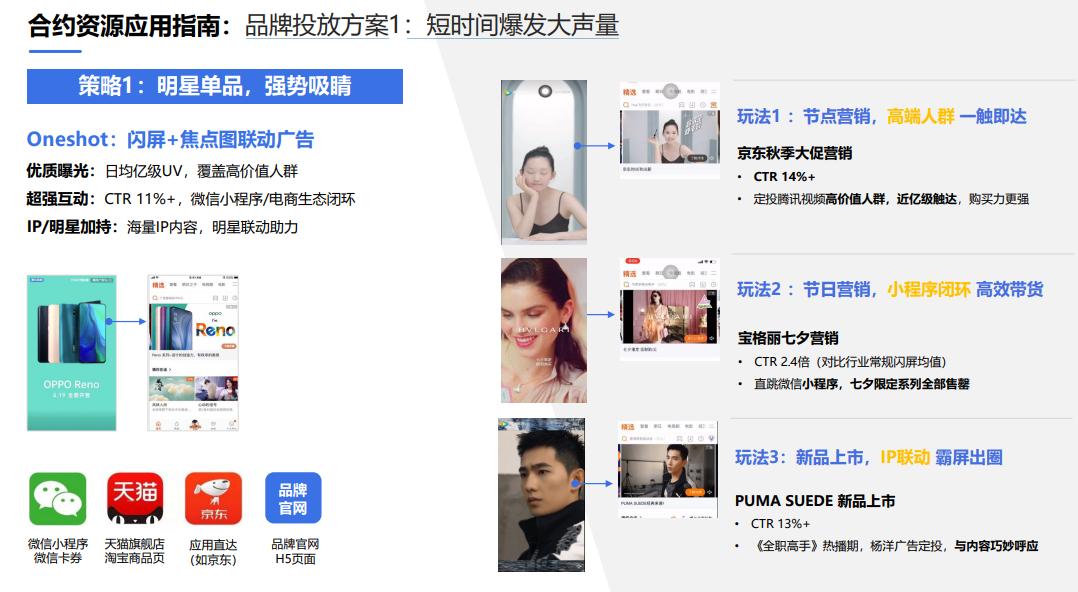 腾讯广告营销思路与策略,腾讯广告营销账户操作入门