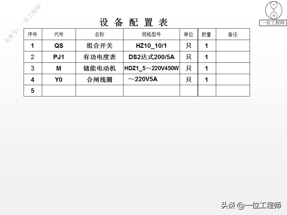 电气图和电路系统图,电气系统图识图详解