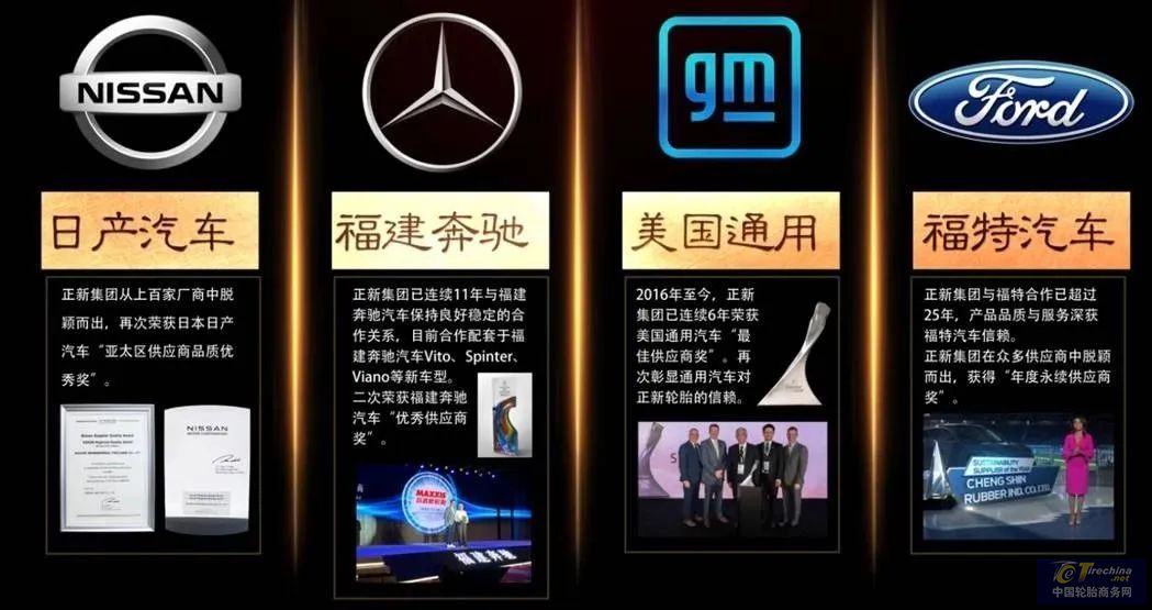 引领高质量可持续发展，正新集团在全球启动ESG项目