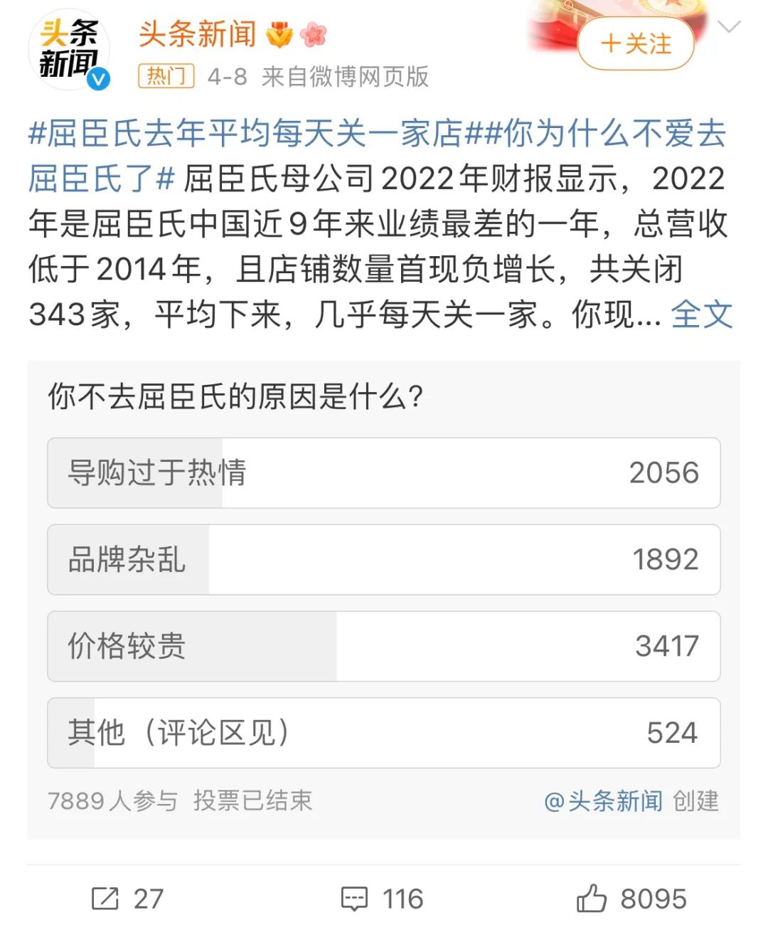 屈臣氏经营困难了吗,屈臣氏销售下降的原因