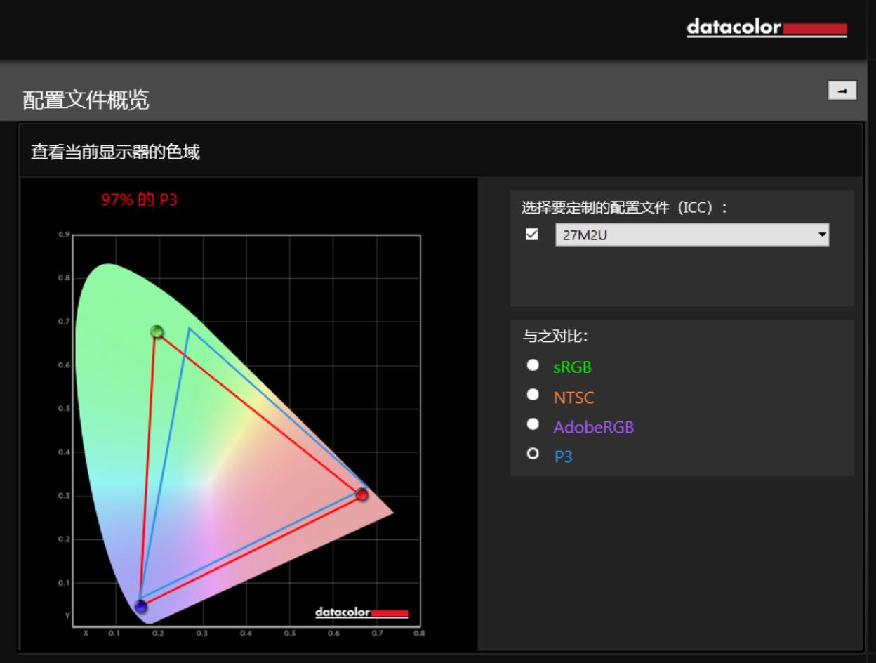 平面设计如何选择显示器,做建筑设计的显示器