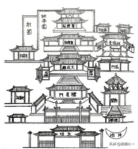 云南昆明古建筑群图,云南省昆明市官渡古镇古建筑