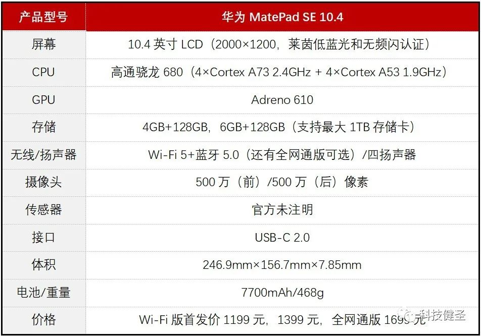 华为mate10pro鸿蒙3.0会比2.0好吗,华为matepadse能不能升级鸿蒙3.0